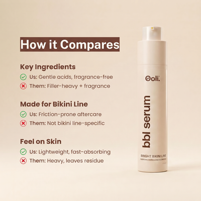 Bikini Line Aftercare Serum