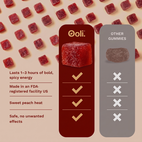 Ooli Spicy Cubes